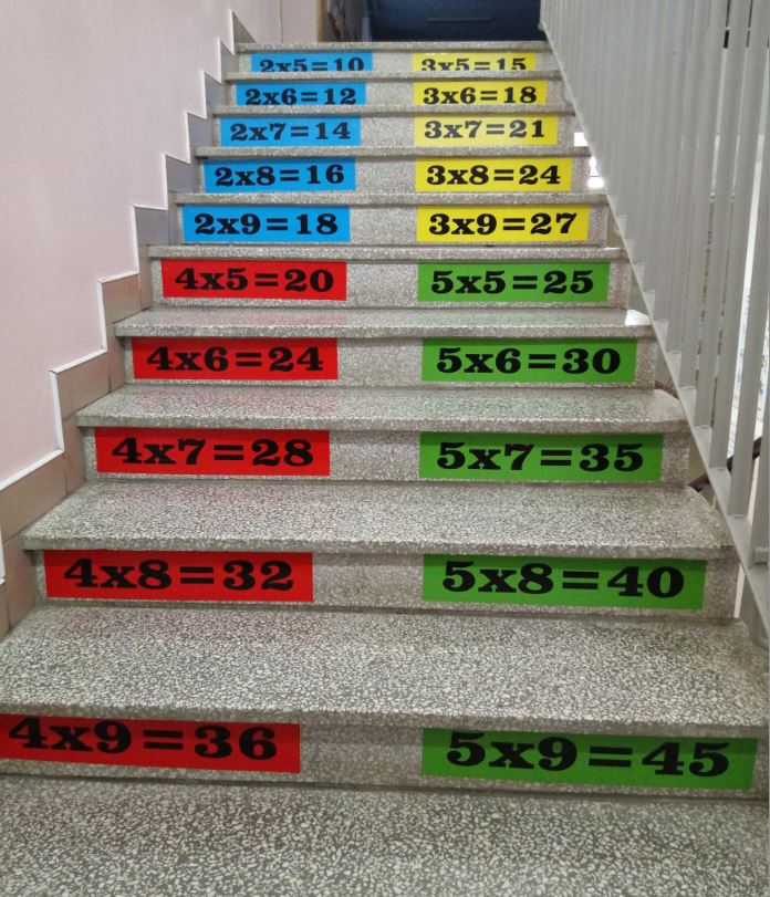 tabliczka mnożenia na schodach szkolnych