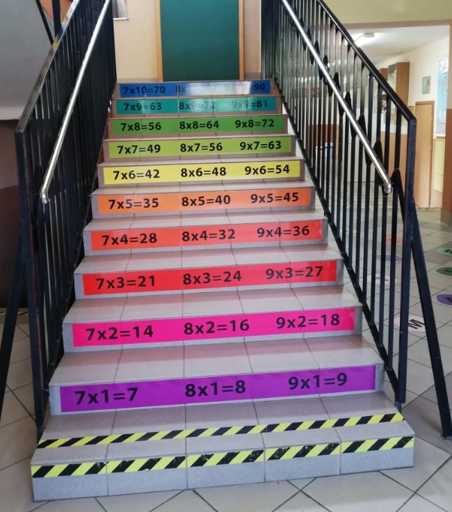 Kolorowa tabliczka mnożenia na schodach szkolnych