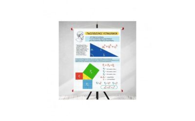 Szkoła podstawowa – pomoce naukowe na ściany pracowni przedmiotowych