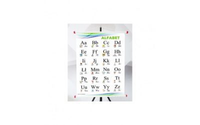 Język polski – pomoce dydaktyczne, które wspierają naukę