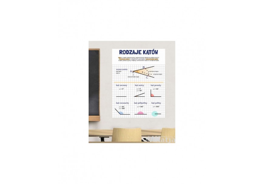 Matematyka – pomoce dydaktyczne do sali, które ułatwiają prowadzenie lekcji