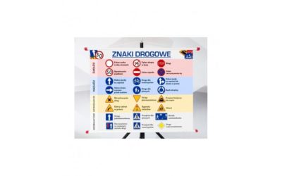 Znaki drogowe – plansza, która pomaga zapamiętać najważniejsze