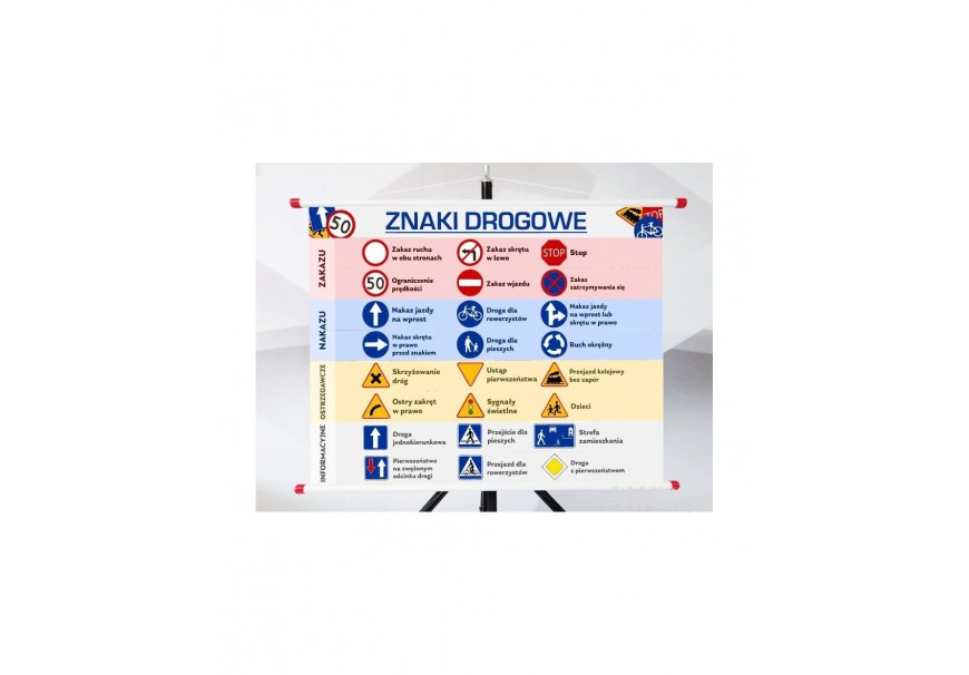 Znaki drogowe – plansza, która pomaga zapamiętać najważniejsze