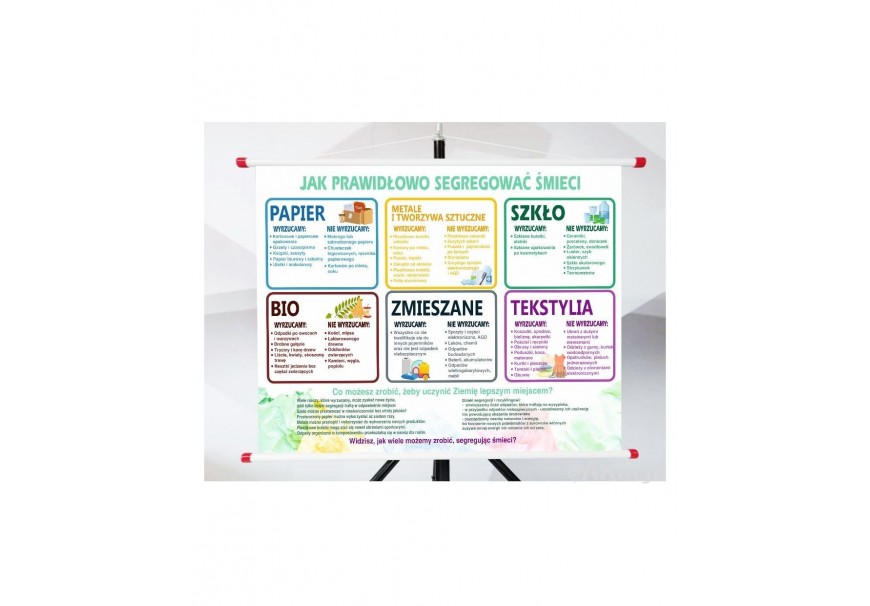 Ekologia – pomoce dydaktyczne, które rozwijają naturalną wrażliwość na środowisko