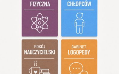 Dlaczego warto stworzyć spójny system oznaczeń drzwi w szkole lub przedszkolu?