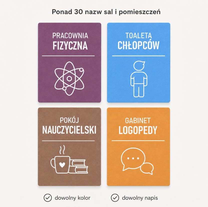 EN097 System identyfikacji wizualnej szkoły – nazwy pomieszczeń Naklejki na drzwi szkolne