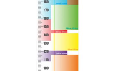 Miarka wzrostu z tabelą norm szkolnych – niezbędnik każdej placówki edukacyjnej